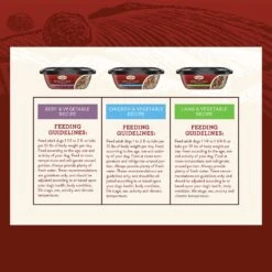 True Acre Foods Hearty Stews Variety Pack, Chicken & Vegetable Recipe, Lamb & Vegetable Recipe, Beef & Vegetable Recipe Wet Dog Food -Cozy Paws 238836 PT5. AC SS1800 V1617974215