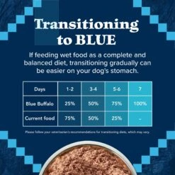 Blue Buffalo Wilderness Turkey & Chicken Grill With Oats & Barley Adult Wet Dog Food -Cozy Paws 242857 PT7. AC SS1800 V1628004392