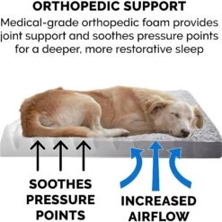 FurHaven Faux Fur & Suede Deluxe Orthopedic Dog & Cat Mattress -Cozy Paws 244344 PT6. AC SS1800 V1602330968