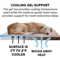 FurHaven Faux Fur & Suede Deluxe Cooling Gel Dog & Cat Mattress -Cozy Paws 244356 PT6. AC SS1800 V1602842185