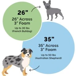 FurHaven Wave Fur & Velvet Orthopedic Snuggery Dog & Cat Bed -Cozy Paws 244490 PT1. AC SS1800 V1602822978