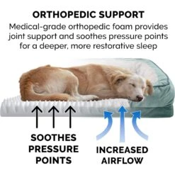 FurHaven Velvet Waves Perfect Comfort Orthopedic Sofa Cat & Dog Bed -Cozy Paws 244630 PT6. AC SS1800 V1669925869