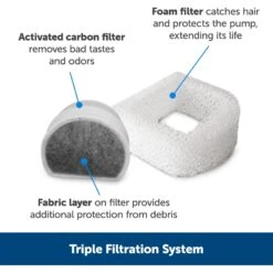 PetSafe Seaside Stainless Steel Cat Water Fountain, 60-oz -Cozy Paws 247079 PT3. AC SS1800 V1663967391