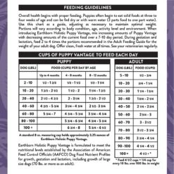 Earthborn Holistic Puppy Vantage Dry Dog Food -Cozy Paws 247175 PT7. AC SS1800 V1612391472