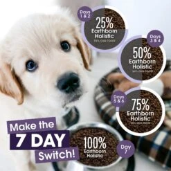 Earthborn Holistic Puppy Vantage Dry Dog Food -Cozy Paws 247175 PT8. AC SS1800 V1612412529