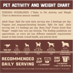 Boss Dog Fish Flavor Freeze-Dried Dog Food, 12-oz Pouch -Cozy Paws 248099 PT3. AC SS1800 V1672342670