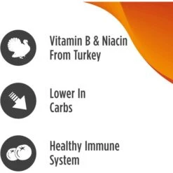 Nulo Freestyle Grain-Free Turkey & Sweet Potato Recipe Dry Dog Food -Cozy Paws 251406 PT4. AC SS1800 V1667948251