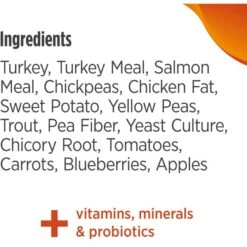 Nulo Freestyle Grain-Free Turkey & Sweet Potato Recipe Dry Dog Food -Cozy Paws 251406 PT6. AC SS1800 V1667948664