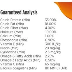 Nulo Freestyle Grain-Free Turkey & Sweet Potato Recipe Dry Dog Food -Cozy Paws 251406 PT7. AC SS1800 V1667864979