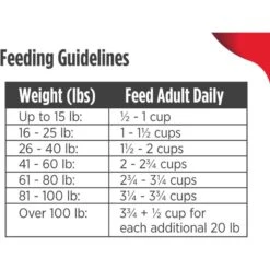 Nulo Frontrunner Ancient Grain Beef, Barley & Lamb Adult Dry Dog Food -Cozy Paws 251419 PT8. AC SS1800 V1667948304