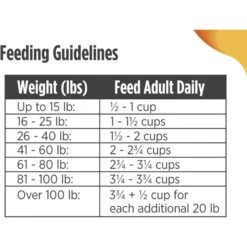 Nulo Frontrunner Ancient Grains Chicken, Oats & Turkey Adult Dry Dog Food -Cozy Paws 251420 PT8. AC SS1800 V1667948251