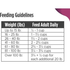 Nulo Frontrunner Ancient Grains Pork, Barley & Beef Adult Dry Dog Food -Cozy Paws 251421 PT8. AC SS1800 V1667949512