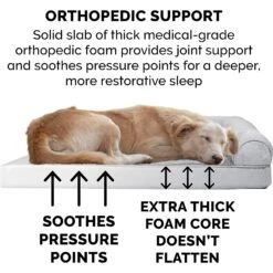 FurHaven Plush & Suede Full Support Orthopedic Sofa Dog & Cat Bed -Cozy Paws 251847 PT6. AC SS1800 V1599852663