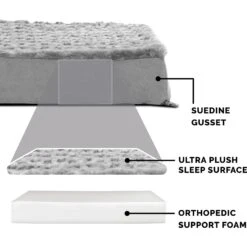 FurHaven NAP Ultra Plush Full Support Orthopedic Deluxe Dog & Cat Bed -Cozy Paws 251906 PT5. AC SS1800 V1613803889