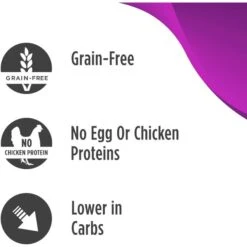 Nulo Freestyle Salmon & Red Lentils Small Breed Grain-Free Dry Dog Food -Cozy Paws 254989 PT4. AC SS1800 V1667948310