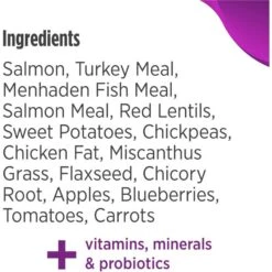 Nulo Freestyle Salmon & Red Lentils Small Breed Grain-Free Dry Dog Food -Cozy Paws 254989 PT8. AC SS1800 V1667948611