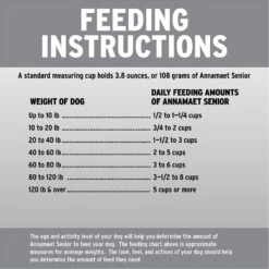 Annamaet Original 31% Senior Dry Dog Food -Cozy Paws 258315 PT8. AC SS1800 V1613101619