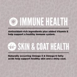 ORIJEN Fit & Trim Grain-Free Dry Dog Food -Cozy Paws 259520 PT4. AC SS1800 V1685635026