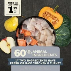 ACANA Light & Fit Recipe Grain-Free Adult Dry Dog Food -Cozy Paws 259545 PT3. AC SS1800 V1694097671