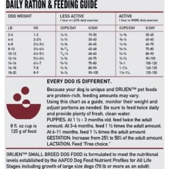 ORIJEN Small Breed Grain-Free Dry Dog Food -Cozy Paws 259558 PT7. AC SS1800 V1684432459