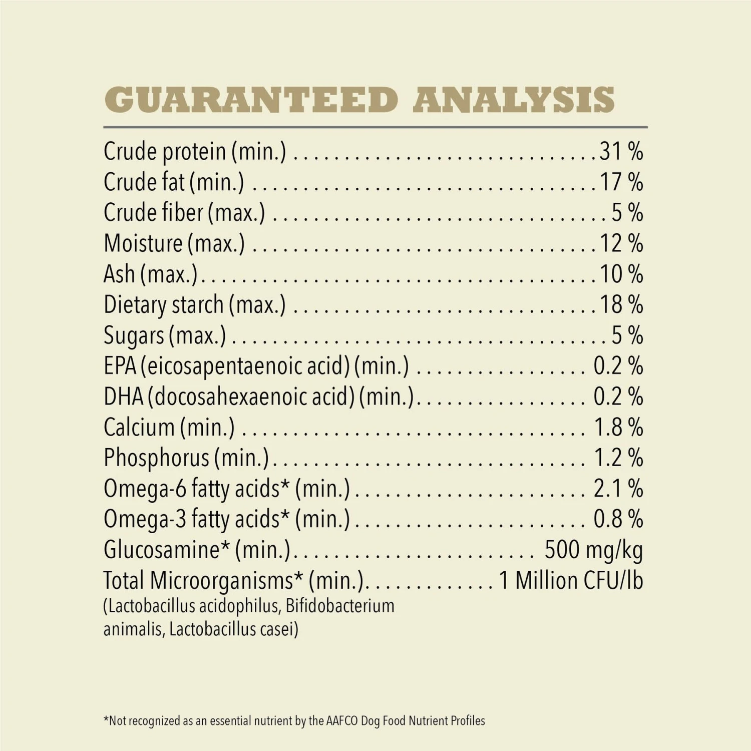 ACANA Singles Limited Ingredient Duck & Pear Grain-Free Dry Dog Food 9 ACANA Singles Limited Ingredient Duck & Pear Grain-Free Dry Dog Food - Image 7