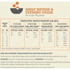 ACANA Puppy Recipe Grain-Free Dry Puppy Food -Cozy Paws 259566 PT7. AC SS1800 V1694097925