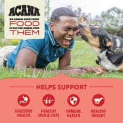 ACANA Wholesome Grains Red Meat Recipe Dry Dog Food -Cozy Paws 259580 PT4. AC SS1800 V1696266560