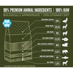 ORIJEN Tundra Grain-Free Freeze-Dried Dog Food & Topper -Cozy Paws 260887 PT2. AC SS1800 V1622586487