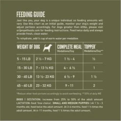 ORIJEN Tundra Grain-Free Freeze-Dried Dog Food & Topper -Cozy Paws 260887 PT3. AC SS1800 V1670619231