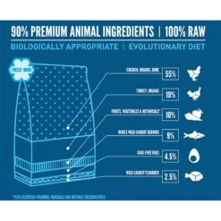 ORIJEN Original Grain-Free Freeze-Dried Dog Food & Topper -Cozy Paws 260890 PT2. AC SS1800 V1622586202