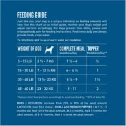 ORIJEN Original Grain-Free Freeze-Dried Dog Food & Topper -Cozy Paws 260890 PT3. AC SS1800 V1670619340