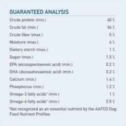ORIJEN Original Grain-Free Freeze-Dried Dog Food & Topper -Cozy Paws 260890 PT5. AC SS1800 V1670619283