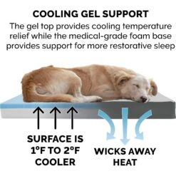 FurHaven Faux Sheepskin & Suede Cooling Gel Cat & Dog Bed With Removable Cover -Cozy Paws 261665 PT6. AC SS1800 V1605652609