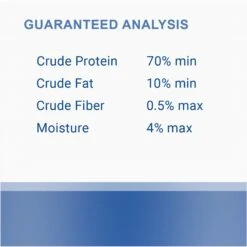 Ketogenic Pet Food Keto Salmon Freeze-Dried Dog & Cat Food, 14.5-oz Canister -Cozy Paws 263288 PT6. AC SS1800 V1683563409