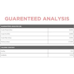 Side By Side Warming Complete & Balanced Chicken & Lamb Stew Wet Dog Food, 12.5-oz Box -Cozy Paws 264984 PT7. AC SS1800 V1611329461