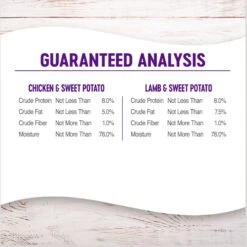 Wellness Complete Health Pate Variety Pack Wet Dog Food -Cozy Paws 265116 PT5. AC SS1800 V1676299340