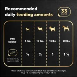 Cesar Simply Crafted Chicken, Duck, Purple Potatoes, Pumpkin, Green Beans & Brown Rice Adult Wet Dog Food Meal Topper -Cozy Paws 265562 PT6. AC SS1800 V1695738985