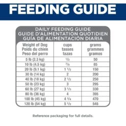 Hill's Science Diet Adult 7+ Perfect Digestion Small Bites Chicken Dry Dog Food, 12-lb Bag -Cozy Paws 266838 PT8. AC SS1800 V1611093258