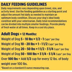 Nature's Recipe Adult Lamb, Barley & Brown Rice Recipe Dry Dog Food -Cozy Paws 266854 PT6. AC SS1800 V1672850472