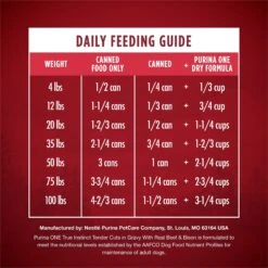 Purina ONE SmartBlend True Instinct Tender Cuts In Gravy Real Beef & Bison Wet Dog Food, 13-oz Can, Case Of 12 -Cozy Paws 267595 PT7. AC SS1800 V1671735690