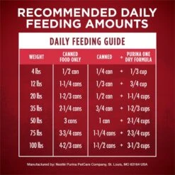 Purina ONE SmartBlend True Instinct Tender Cuts In Gravy Real Beef & Bison Wet Dog Food, 13-oz Can, Case Of 12 -Cozy Paws 267595 PT8. AC SS1800 V1658887383