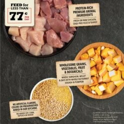 ACANA Wholesome Grains Small Breed Recipe Dry Dog Food -Cozy Paws 267894 PT3. AC SS1800 V1696015699