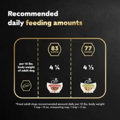 Cesar Wholesome Bowls Chicken, Carrots, Barley, Green Beans & Beef, Chicken, Carrots, Potatoes Variety Pack Small Breed Adult Wet Dog Food -Cozy Paws 269181 PT6. AC SS1800 V1695738868