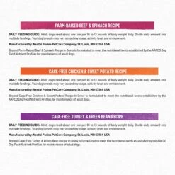 Purina Beyond Beef, Chicken & Turkey Recipes Variety Pack Grain-Free Wet Dog Food, 12.5-oz Can, Case Of 12 -Cozy Paws 275986 PT6. AC SS1800 V1700159397