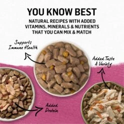 Purina Beyond Beef, Chicken & Turkey Recipes Variety Pack Grain-Free Wet Dog Food, 12.5-oz Can, Case Of 12 -Cozy Paws 275986 PT7. AC SS1800 V1700159745