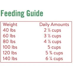 Chicken Soup For The Soul Beef & Brown Rice Recipe Large Breed Adult Dry Dog Food, 28-lb Bag -Cozy Paws 275993 PT6. AC SS1800 V1613177567