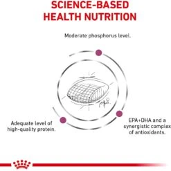 Royal Canin Veterinary Diet Renal Support Early Consult Dry Dog Food -Cozy Paws 275998 PT3. AC SS1800 V1701379766
