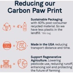 CANIDAE Sustain Premium Recipe Cage-Free Chicken Adult Dry Dog Food -Cozy Paws 279134 PT4. AC SS1800 V1615417919