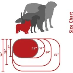 Majestic Pet Personalized Bagel Bolster Dog & Cat Bed 10 Majestic Pet Personalized Bagel Bolster Dog & Cat Bed -Cozy Paws 281821 PT3. AC SS1800 V1617338512