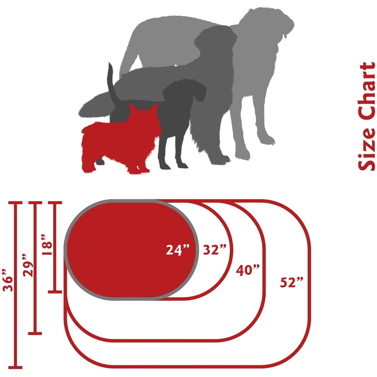 Majestic Pet Personalized Bagel Bolster Dog & Cat Bed 6 Majestic Pet Personalized Bagel Bolster Dog & Cat Bed - Image 4